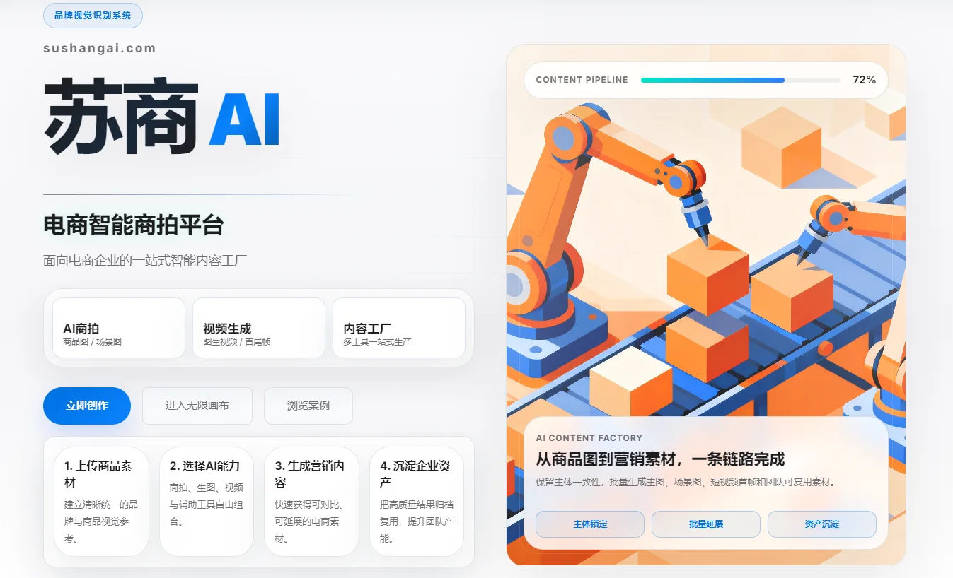 苏商 AI 生图系统脱敏截图